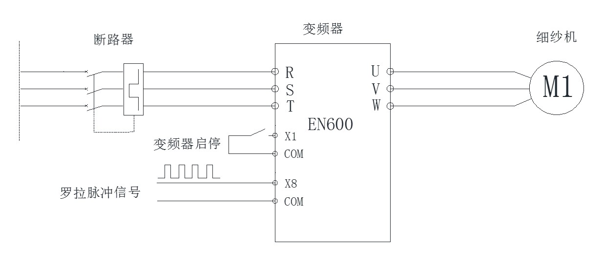 紡織行業(yè)的應(yīng)用3.jpg