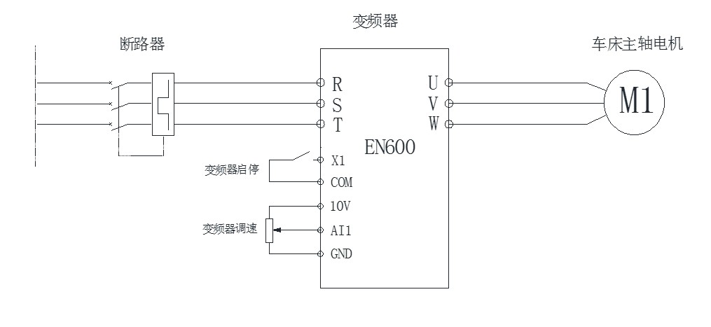 CNC數(shù)控車(chē)床的應(yīng)用3.jpg