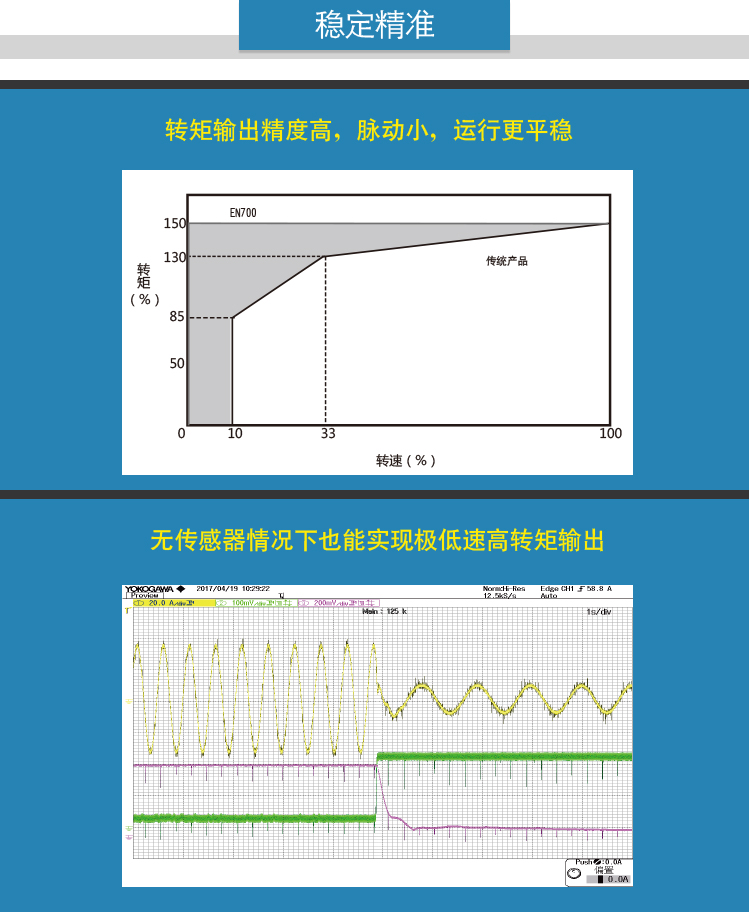 3、穩(wěn)定精準(zhǔn).jpg